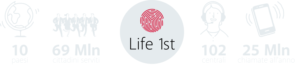 Life 1st info IT