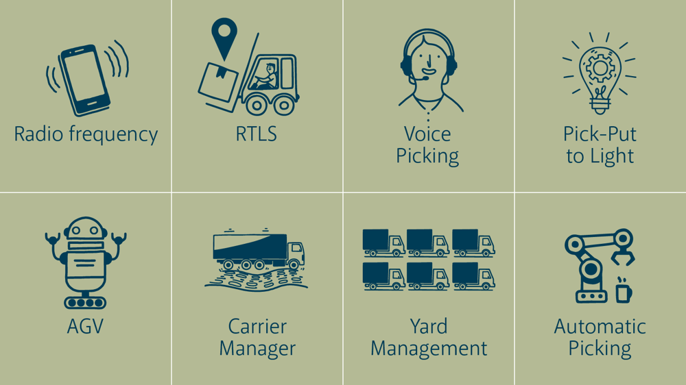 SCM_Stockager suite_moduli ENG SCM_Stockager suite_moduli ENG