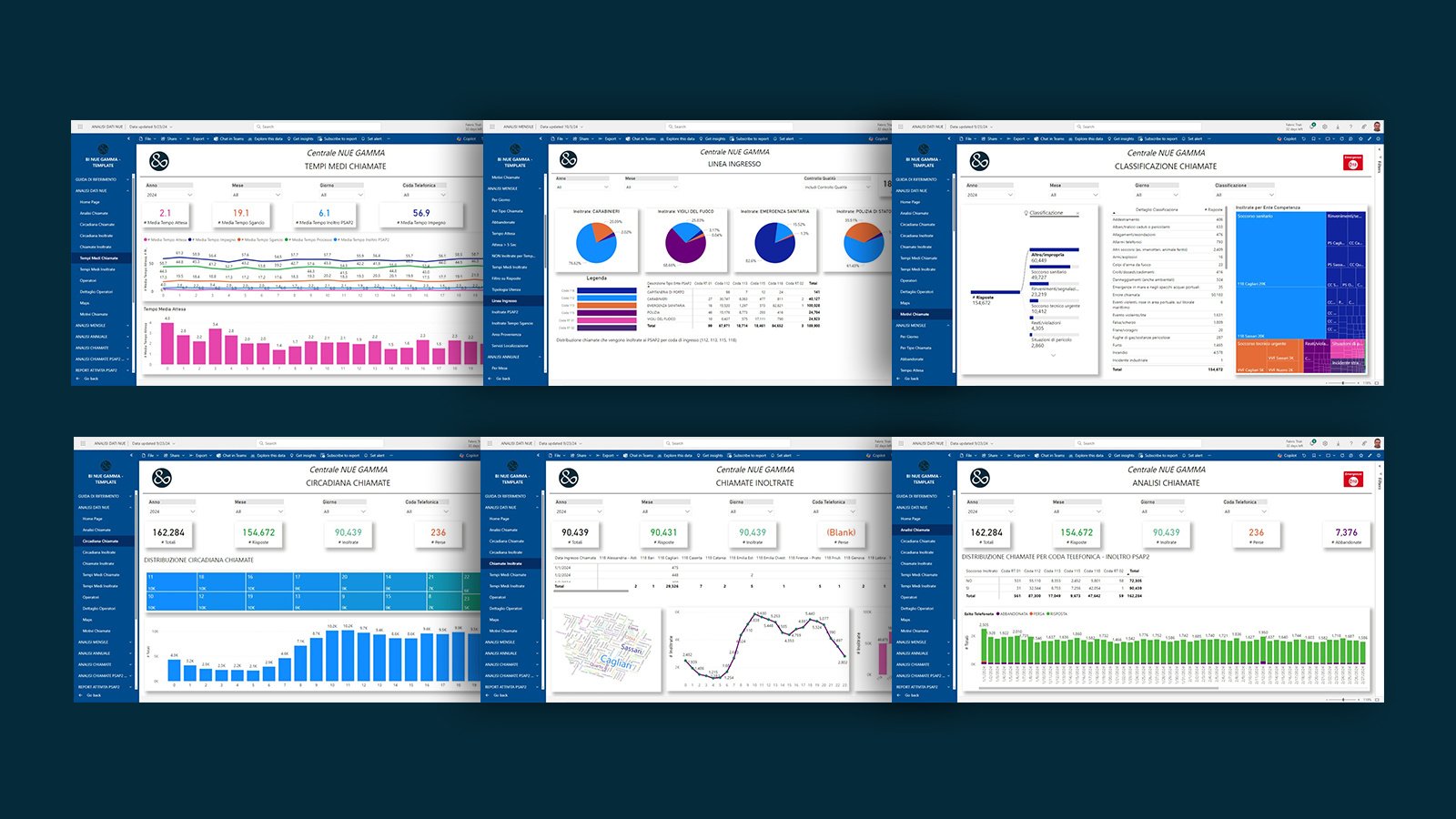 ECM_Analytics_Schermate