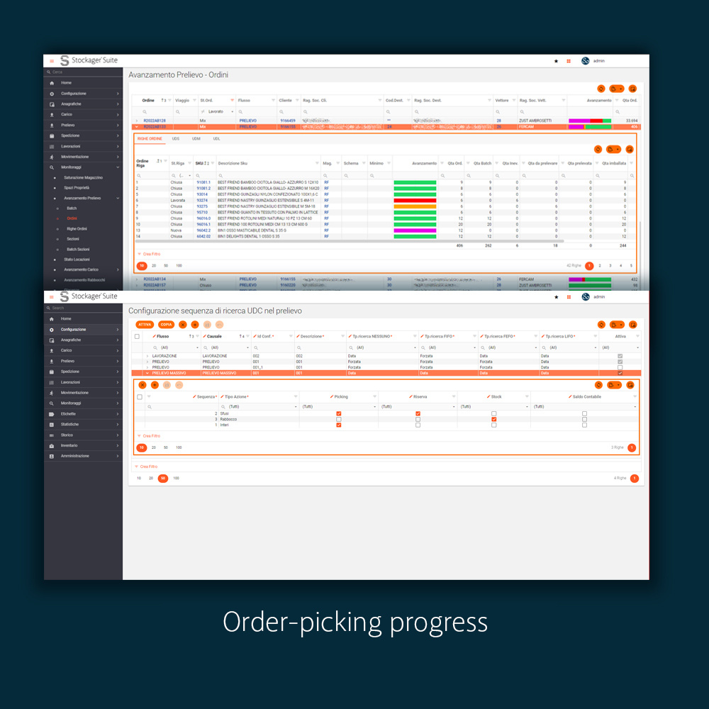 SCM_Stockman_info_order picking progress