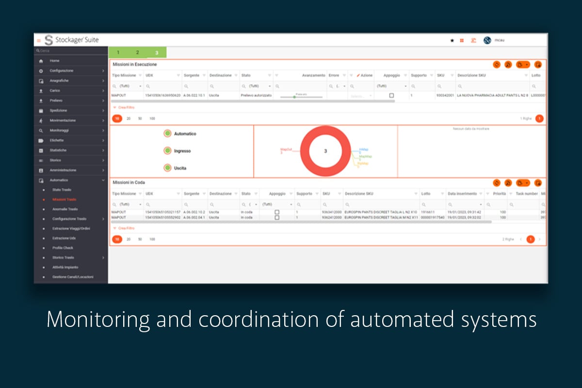 SCM_Stockmatic_Info_monitoring